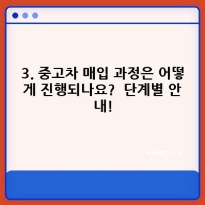 경기도 파주시 진서면 중고차 매입: 최고가 매입을 위한 핵심 팁 완벽 가이드